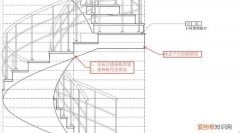 cdr咋地才能旋转复制，cad怎样旋转复制图形