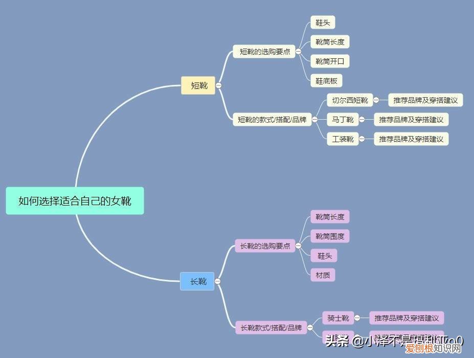 百丽靴子女短靴质量怎么样?真实评测攻略分享