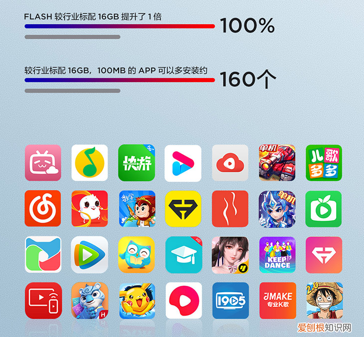 tcl王牌75寸电视价格多少？
