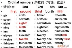 two序数词是什么，twol的序数词是什么