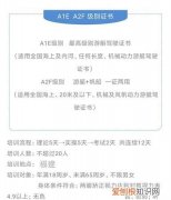 游艇证怎么考，一艘游艇怎么办理船检证书