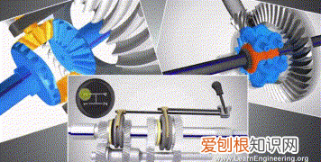 双离合变速箱的优缺点有哪些