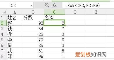 rank函数怎么用,rank函数是什么