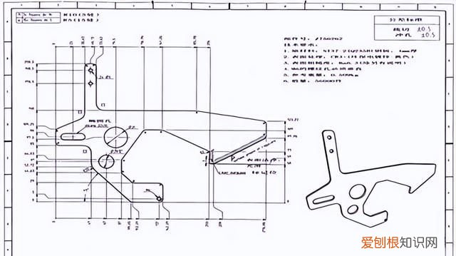 物料的质量控制要求有哪些
