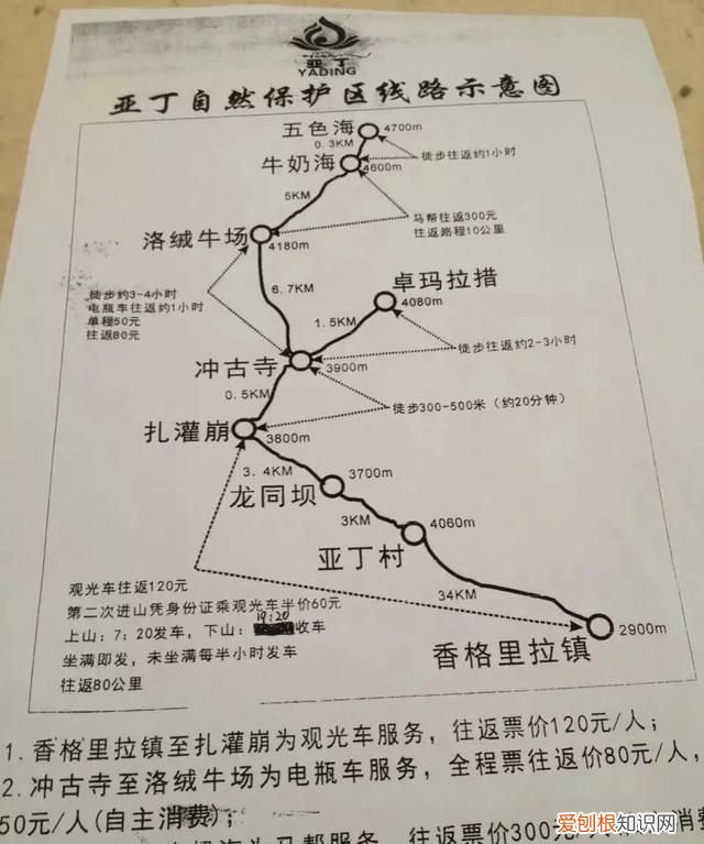 稻城亚丁到底值得去吗