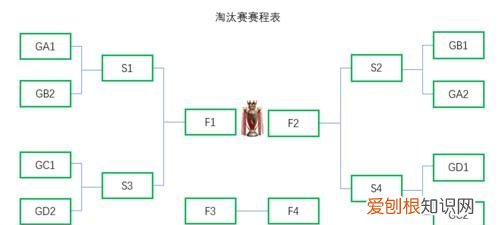 7个队单循环赛制如何安排,7个排球队单循环赛怎样计成绩