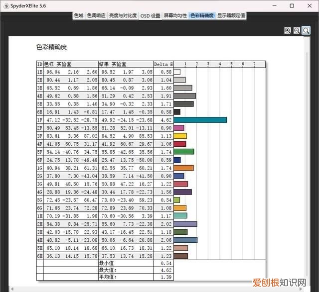 xiaomi book pro 14 锐龙版评测