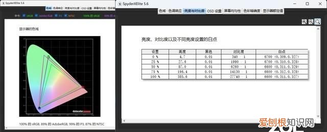 xiaomi book pro 14 锐龙版评测