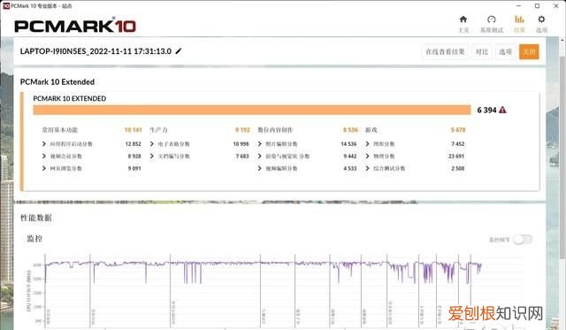 xiaomi book pro 14 锐龙版评测