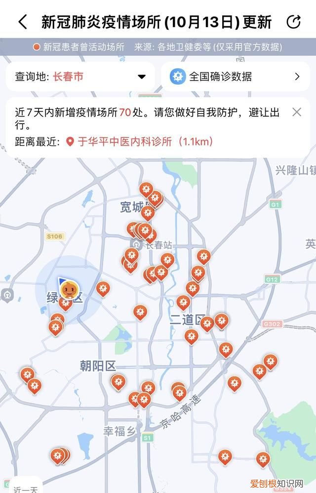 长春疫情最新消息在哪个小区