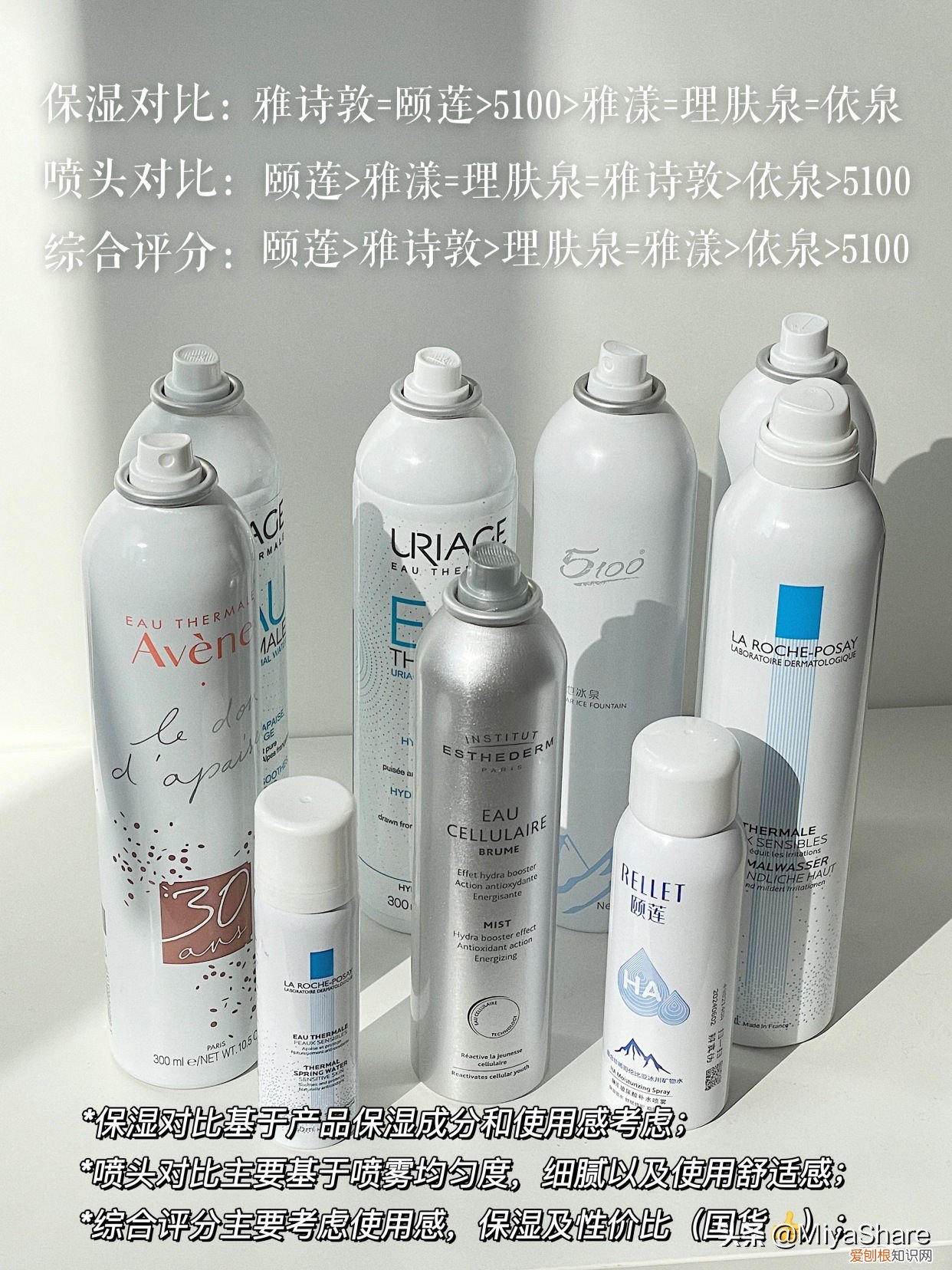 雅漾活泉水喷雾孕妇可以用吗？都说喷雾是智商税？那是你没用对