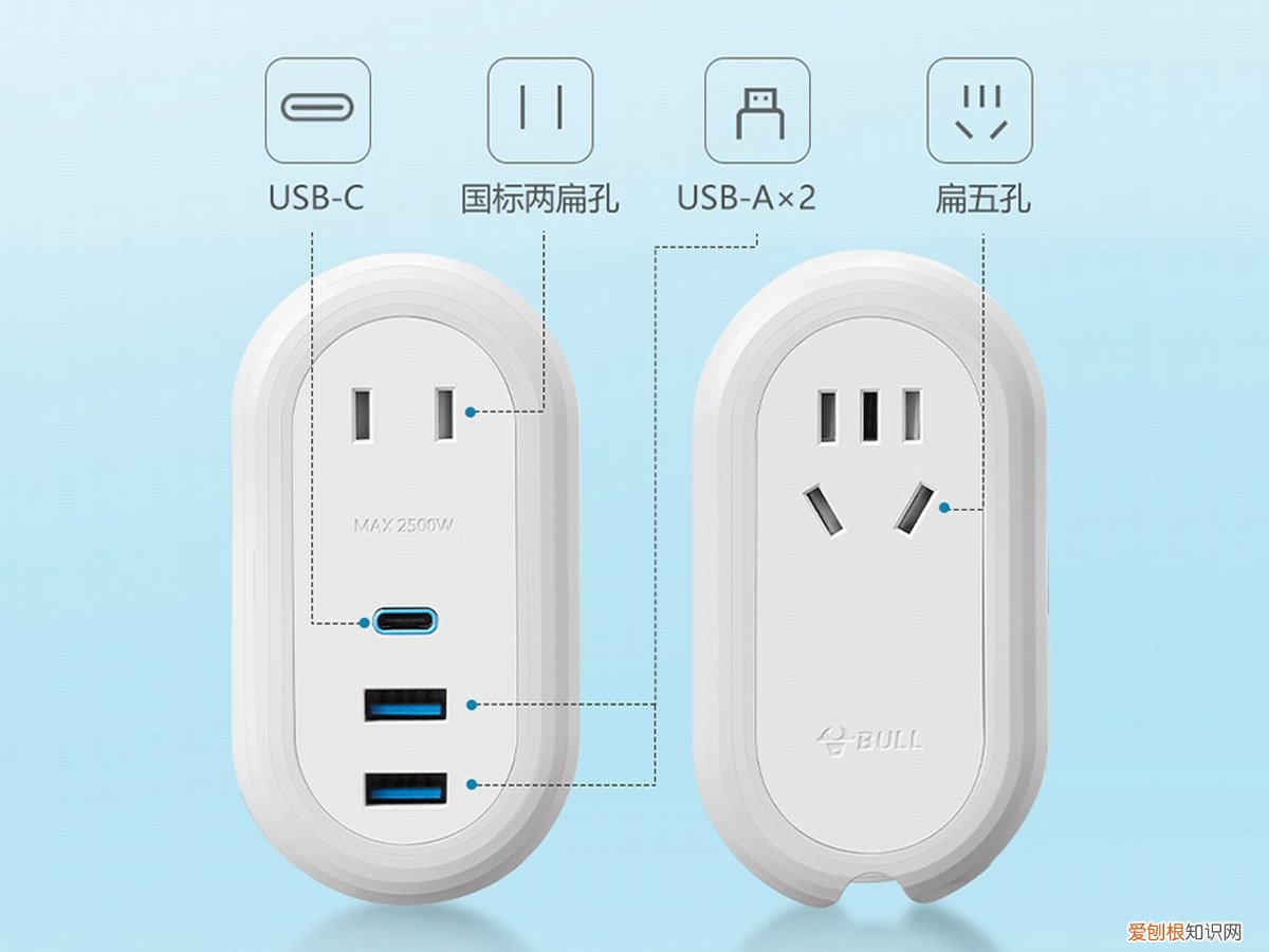 公牛插座怎么样？全新推出20W 2A1C迷你快充插线板，