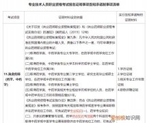 什么专业可以报考药师资格证