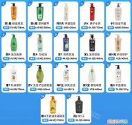 洗头膏什么牌子好用？最全真人评测分享,