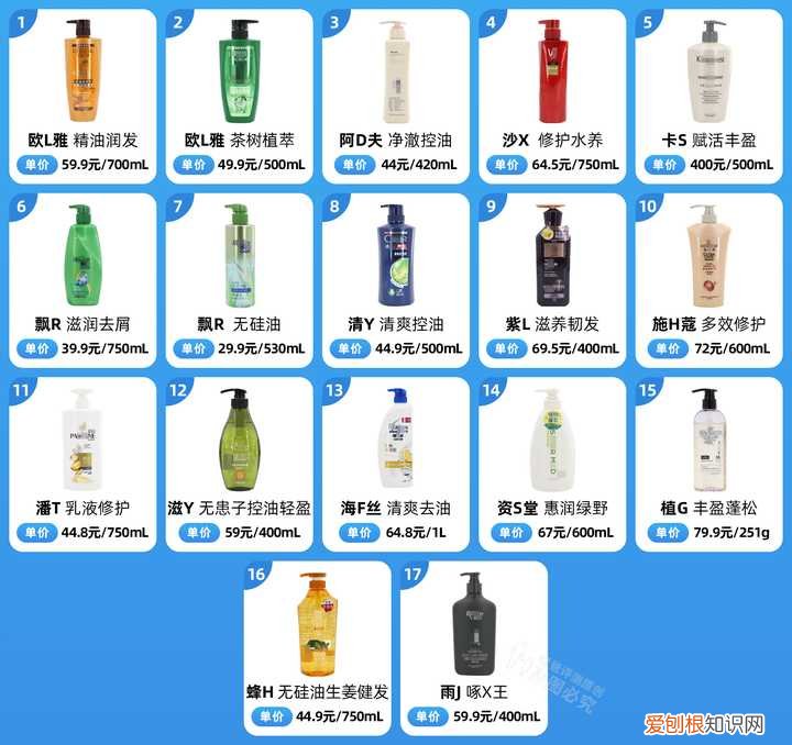 洗头膏什么牌子好用？最全真人评测分享,