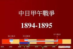 甲午战争时间