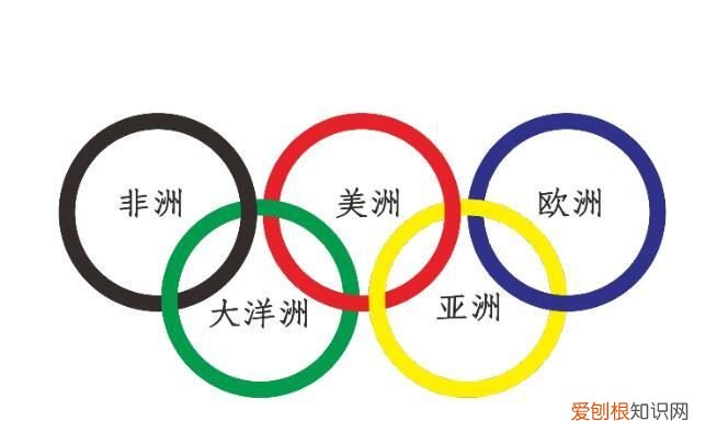 奥运五环旗是什么颜色12种选5