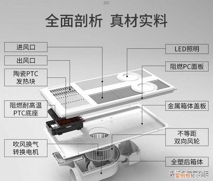 浴霸灯暖和风暖哪个好?