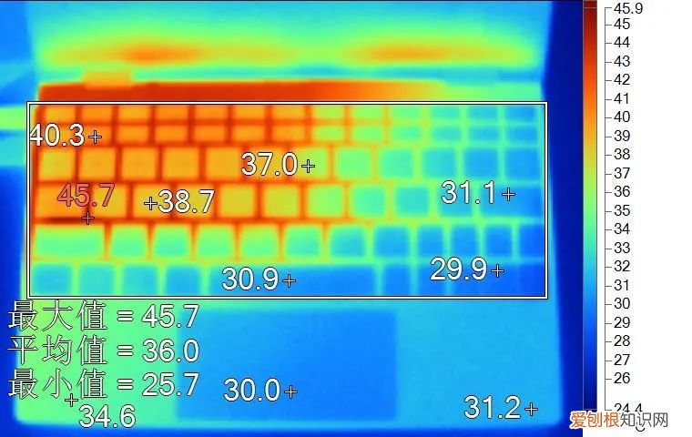 手提办公电脑推荐?这一款小巧好用,性价比超高的电脑你知道吗?