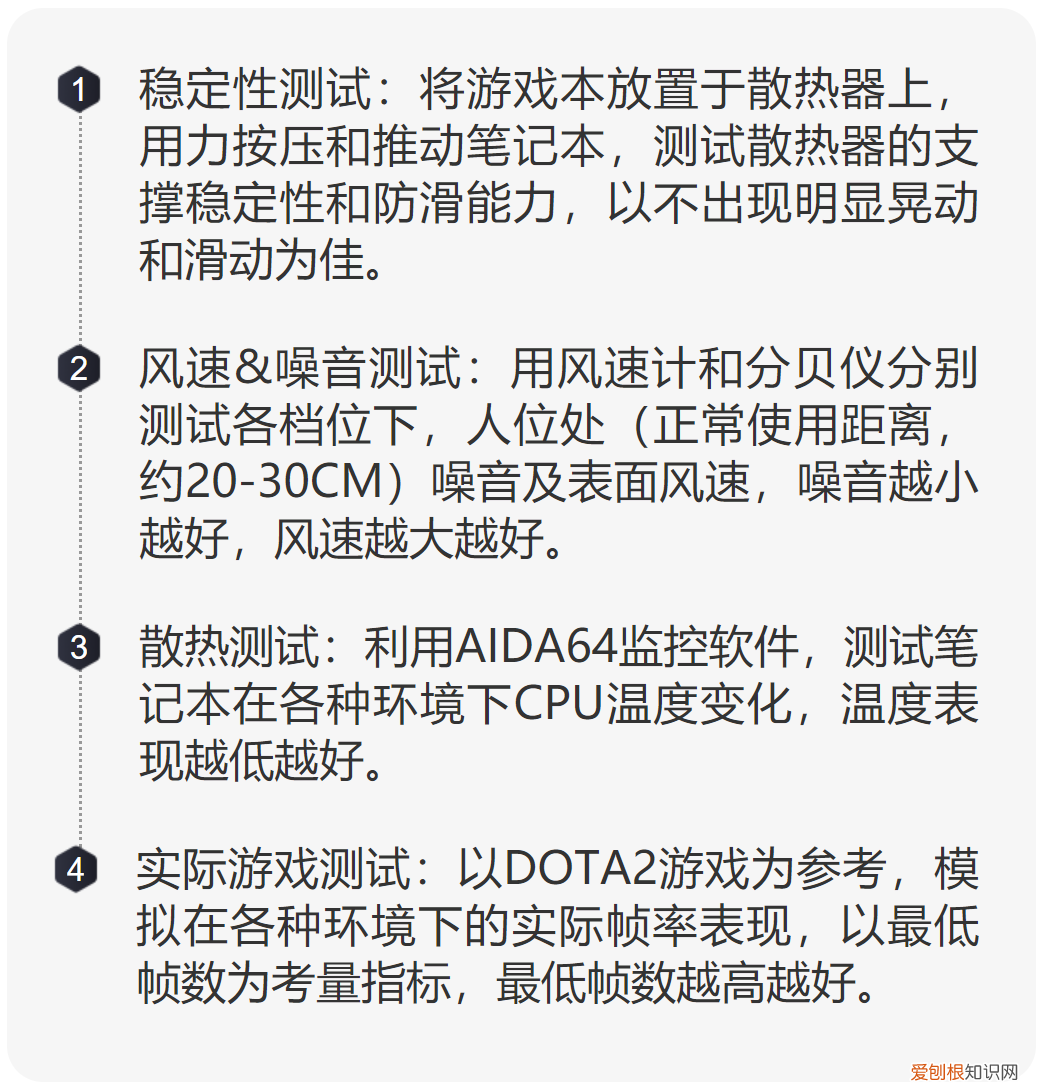 笔记本散热器多少钱一个？这款好用性价比超高的散热器，你知道吗？