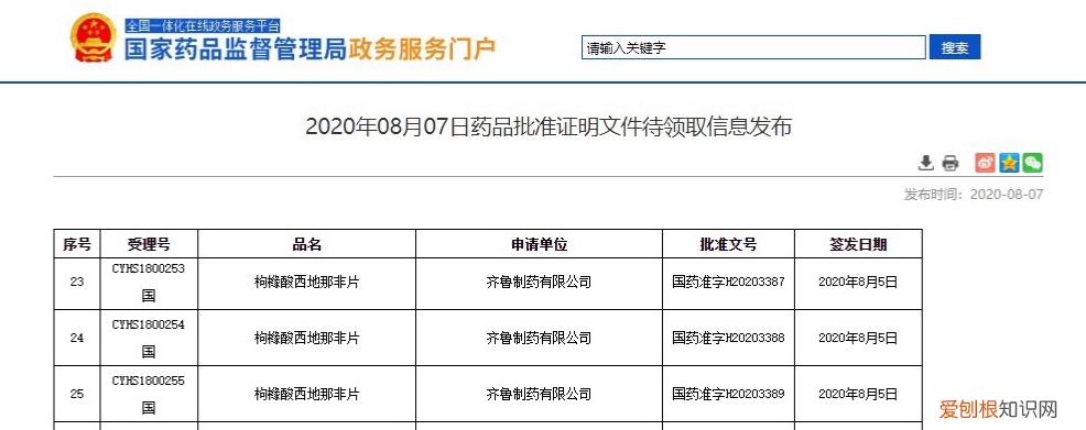 男性性功能障碍吃什么药可以改善？了解这5点，不再误入歧途！