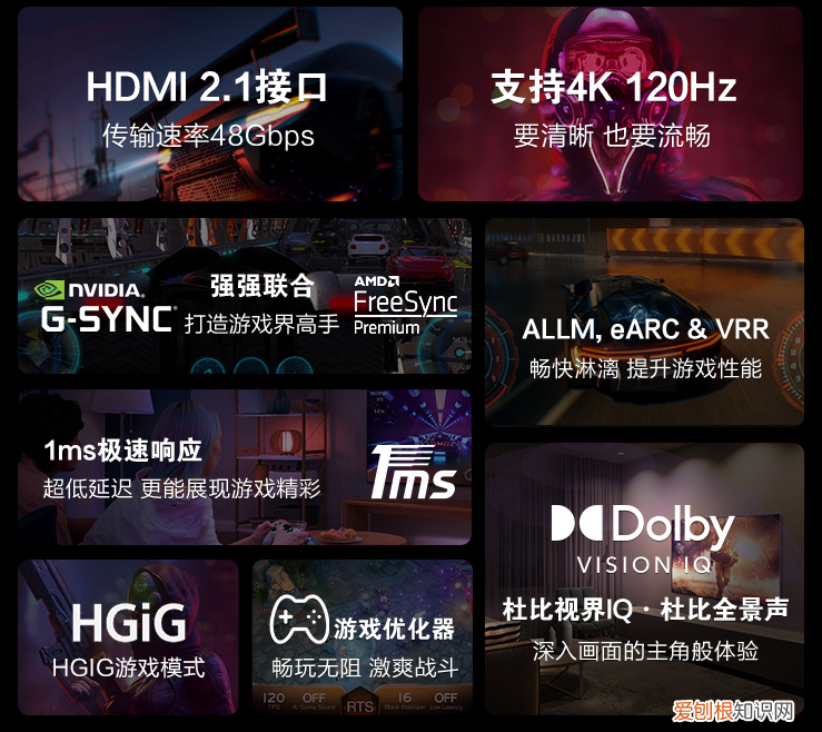 42寸3d电视推荐,新手必看系列