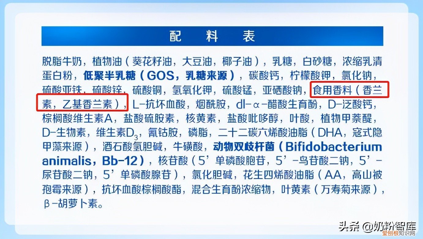 育婴博士奶粉怎么样？盘点奶粉红黑榜，你家用的在里面吗？
