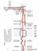 科三考試全過程順序，海豐科目三考試全過程順序和流程