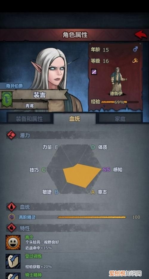 诸神皇冠艾尔芙的祝福,诸神皇冠角色的爵位怎么提升