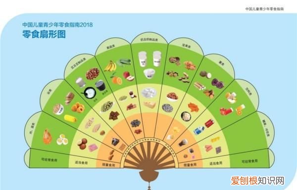 中国学生营养日主题宣传活动