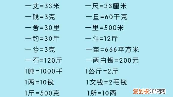 一丈是多少米,一丈是长度单位、宽度单位还是高度单位一丈等于多少米呢