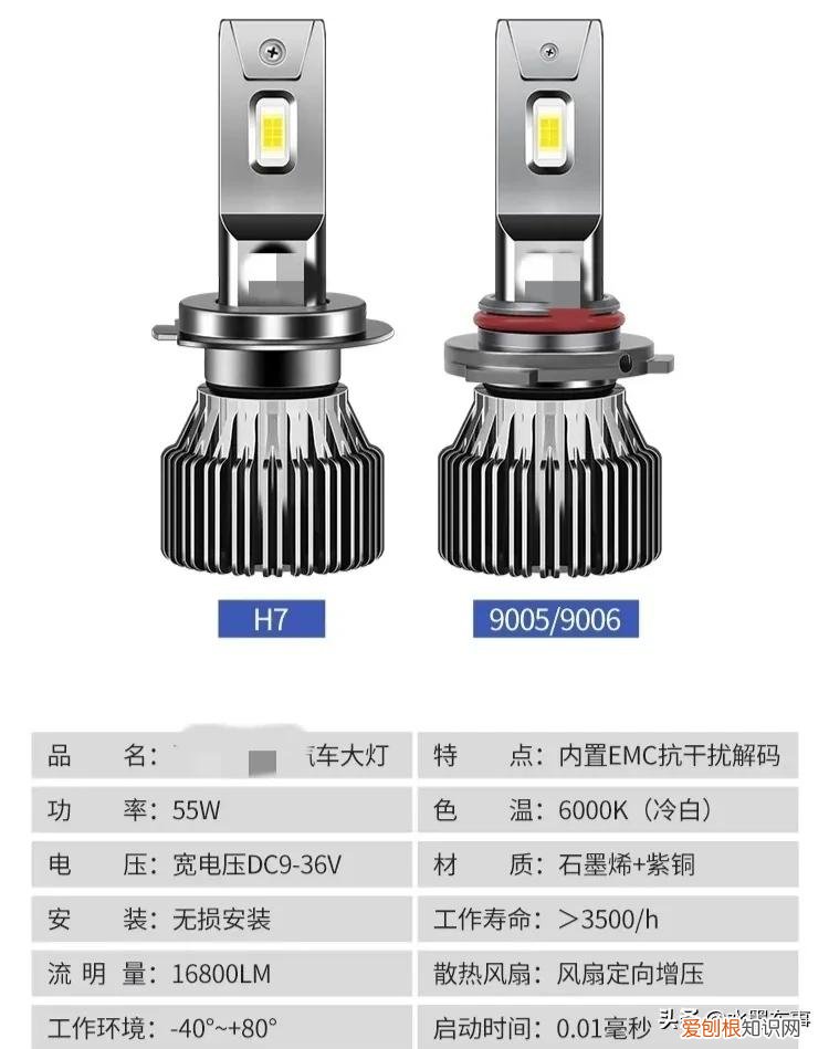 汽车氙气大灯与LED大灯哪个好？