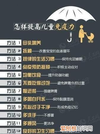 如何增加儿童免疫力