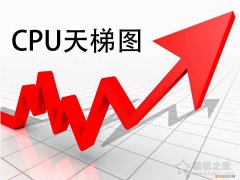 笔记本CPU性能排行榜