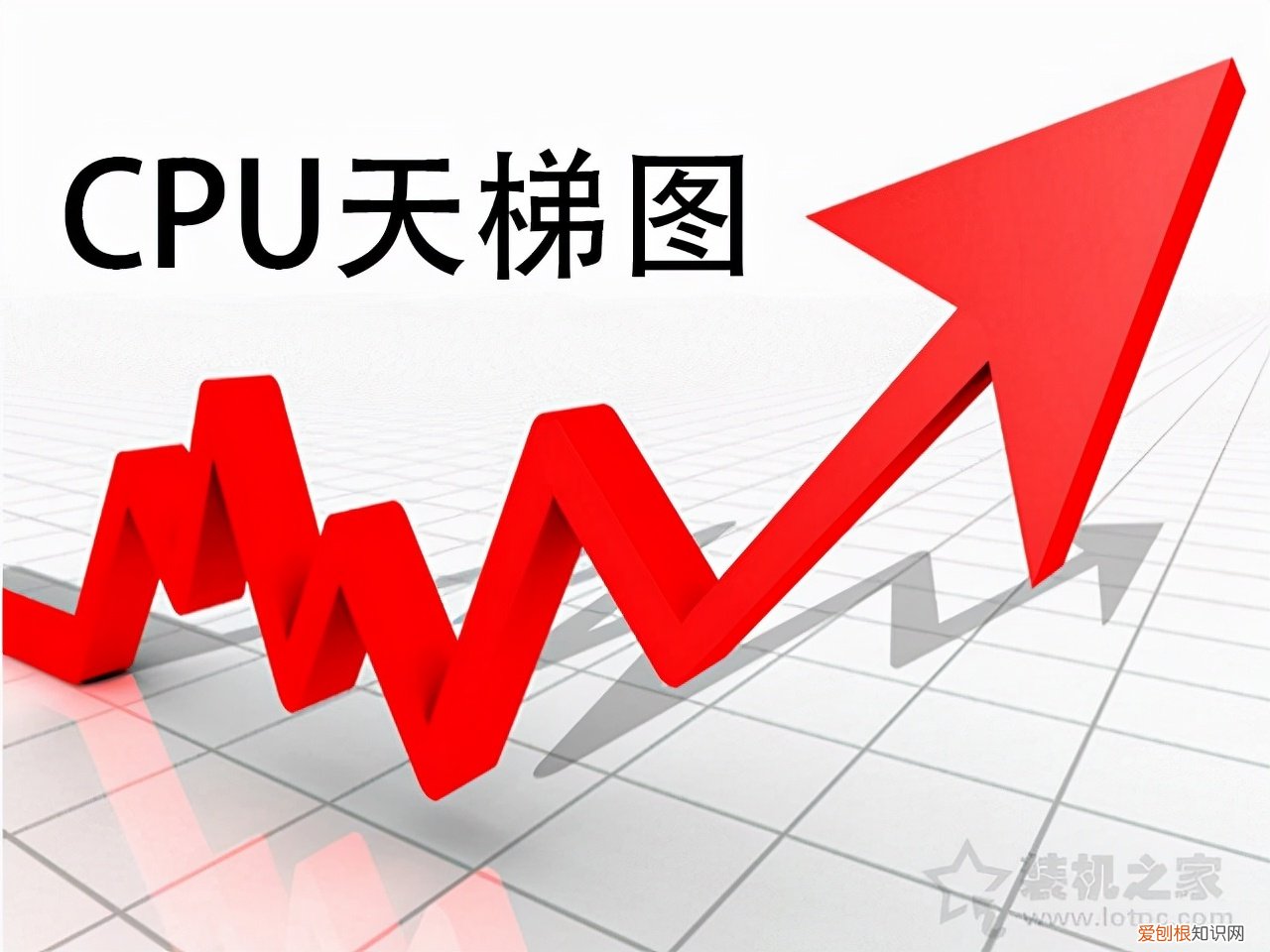 笔记本CPU性能排行榜
