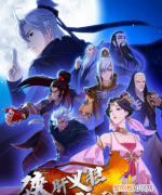 指尖江湖沈剑心怎么获得，剑网三指尖江湖沈剑心生日