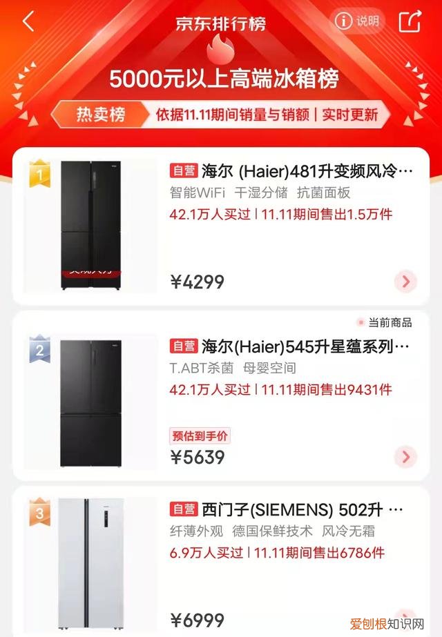 性价比最好的冰箱