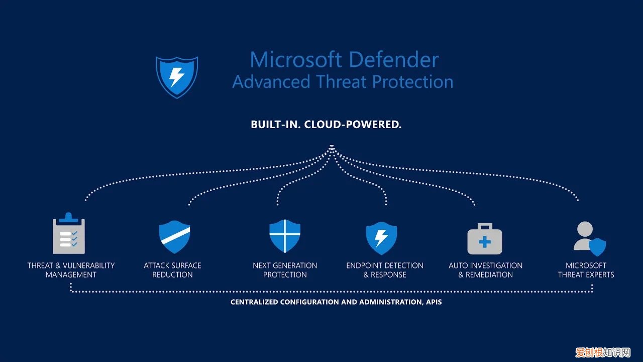 盘点对比几款杀毒软件(比较一下哪款适合你)