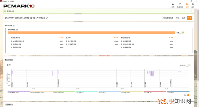 惠普战99台式主机怎么样