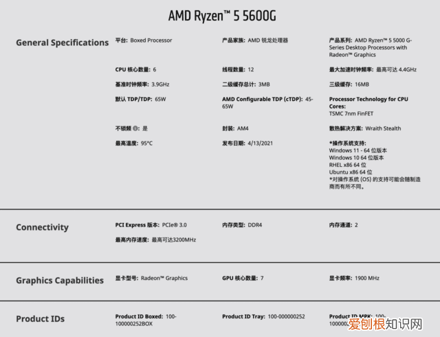 惠普战99台式主机怎么样