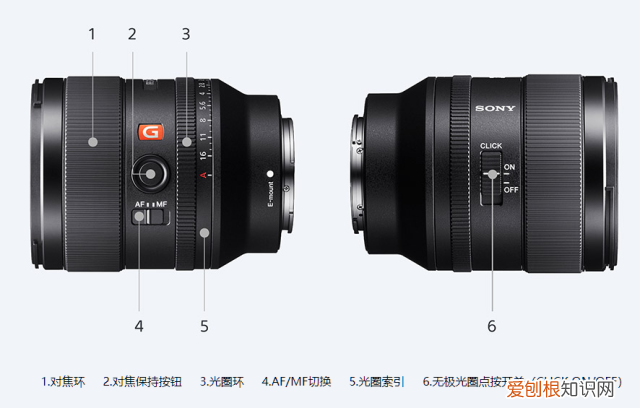 索尼FE 35mm F1.4 GM怎么样