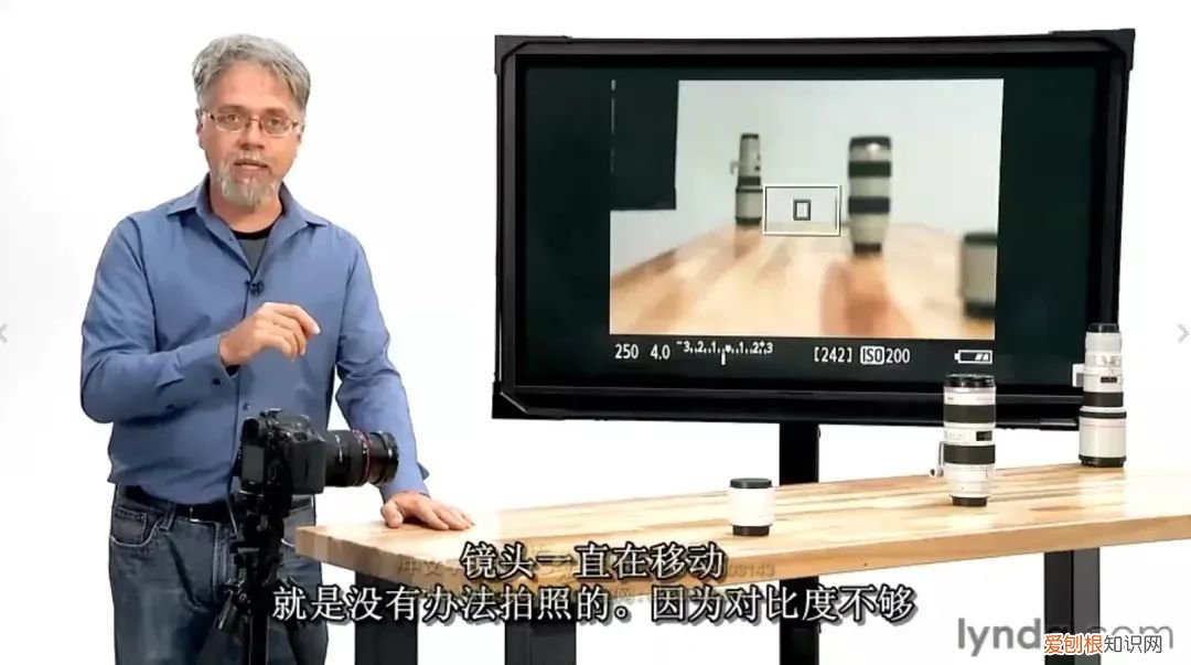 单反镜头不会挑选怎么办