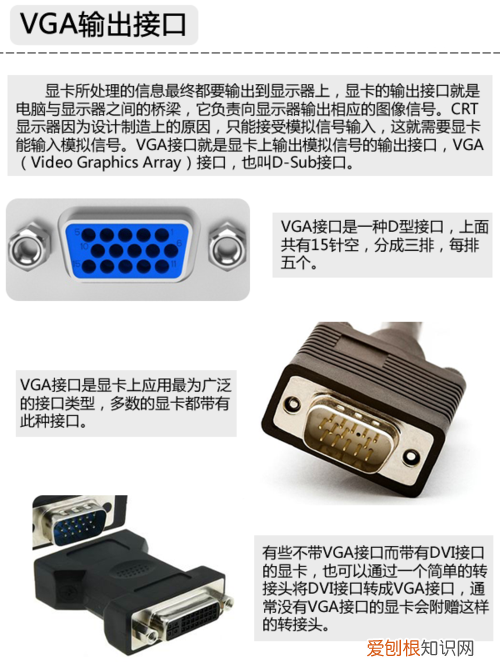 集成显卡显存一般多大