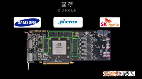 集成显卡显存一般多大