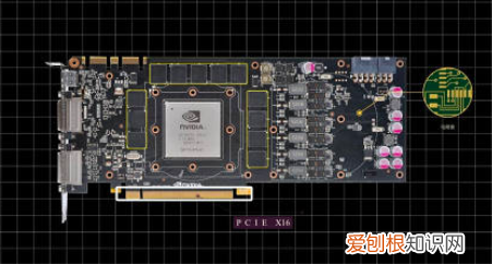 集成显卡显存一般多大