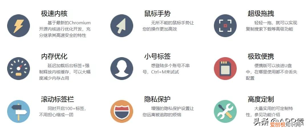 7个干净好用的电脑浏览器推荐