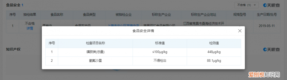 双汇生产车间乱象,防护服发臭有脏污、猪排落地