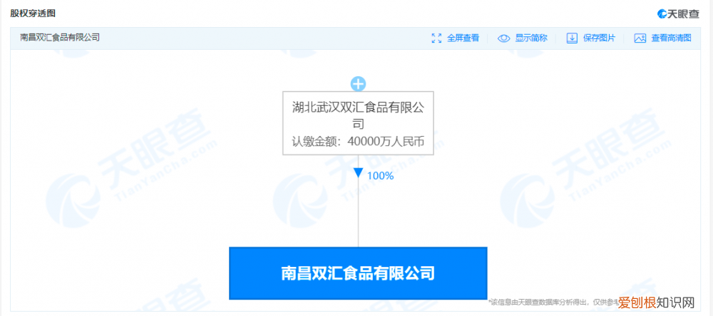 双汇生产车间乱象,防护服发臭有脏污、猪排落地