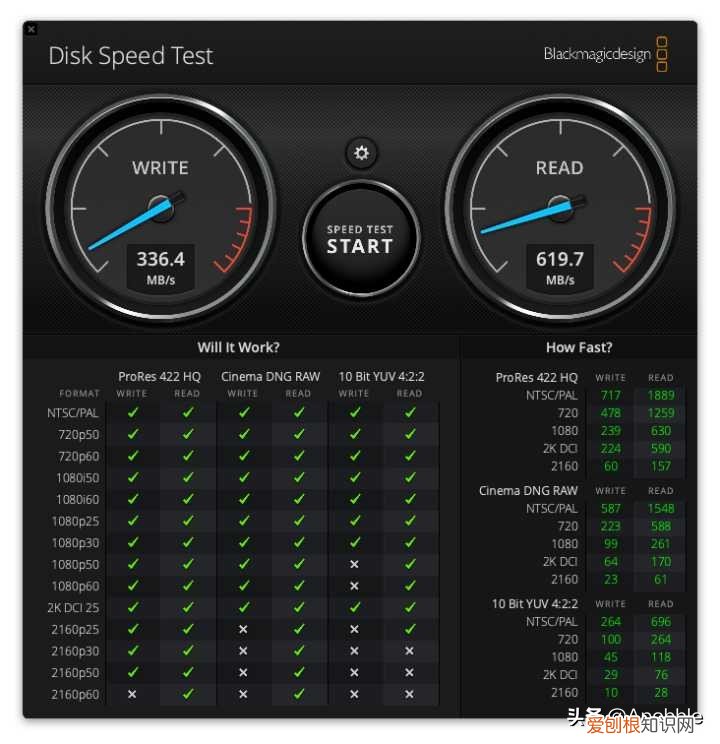 2款主流协议M.2硬盘盒简单测评