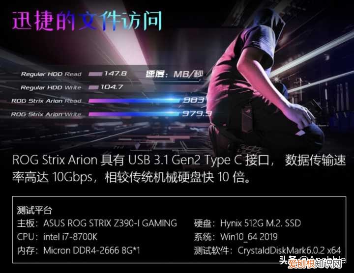 2款主流协议M.2硬盘盒简单测评